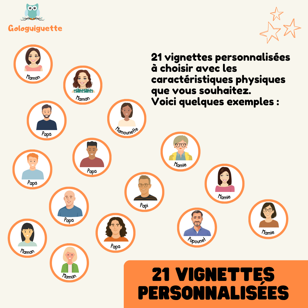 Tableau Garde alternée